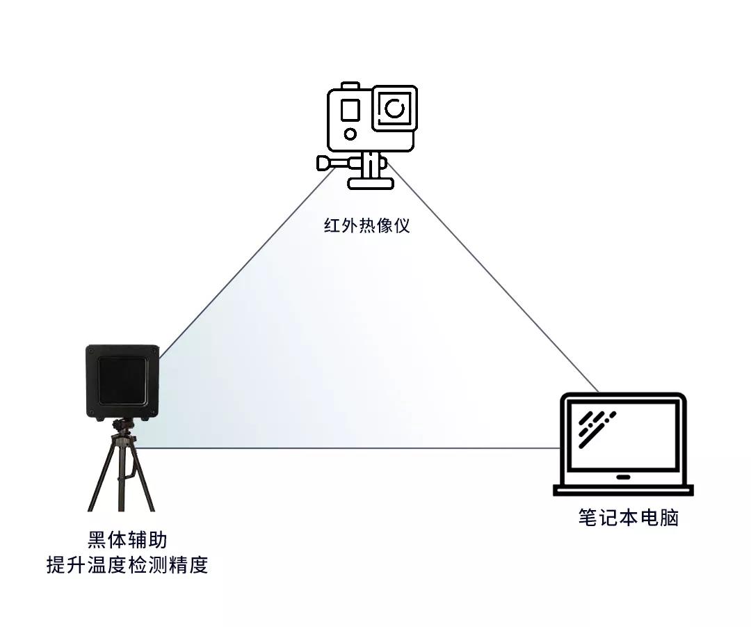 圖片關(guān)鍵詞