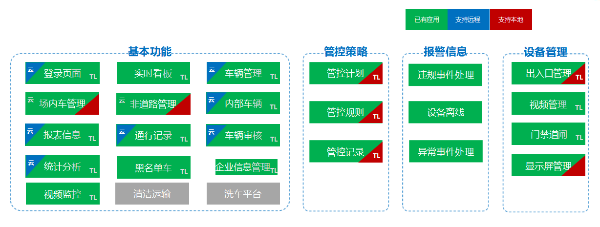 圖片關(guān)鍵詞