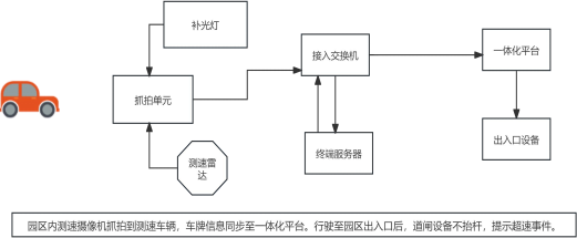 圖片關(guān)鍵詞