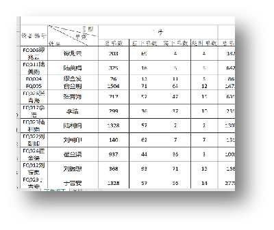 圖片關(guān)鍵詞